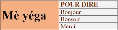 Dictionnaire Basa'a-Français